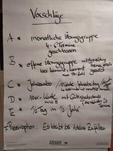 Vorschlagsliste